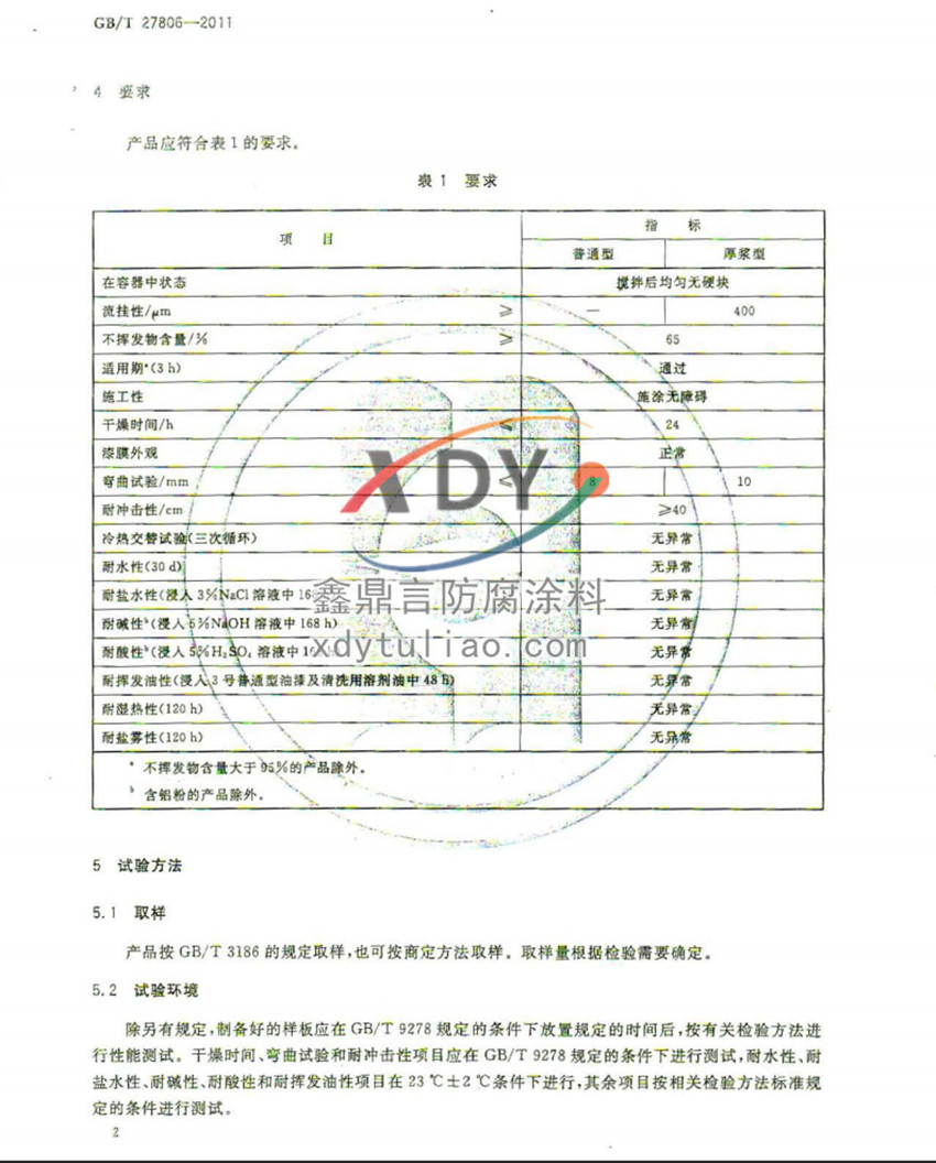 �h���r�����Ϳ�ϣ����b�����Ҙ˜�GB/T27806-2011-2